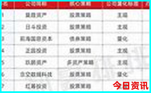 大理丽江西双版纳旅游最佳路线