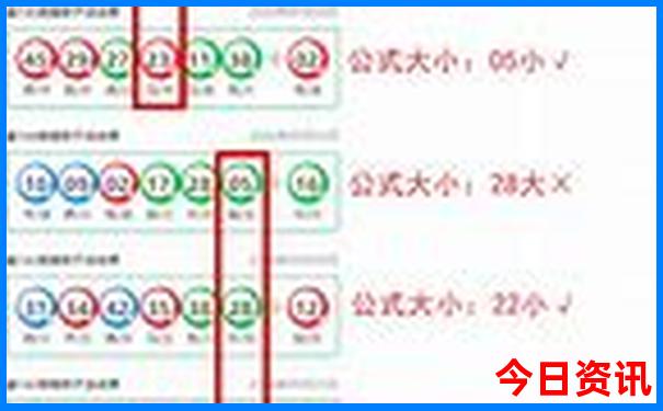 云南5日游必去景点