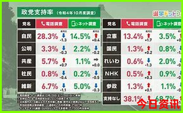 中国避暑胜地排名前十名