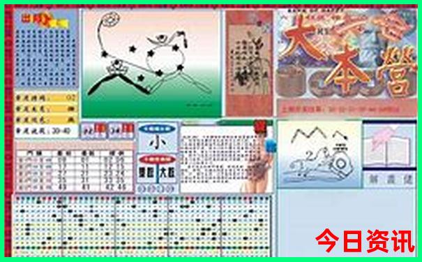 云南有哪些景点?