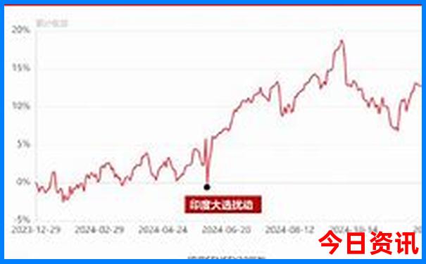 河北去哪里旅游比较好