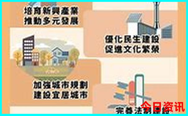 北京朝阳区十大旅游景点