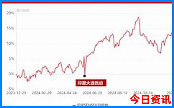 北京附近景点有哪些好玩的地方