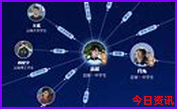 蚌埠景点有哪些值得去玩的