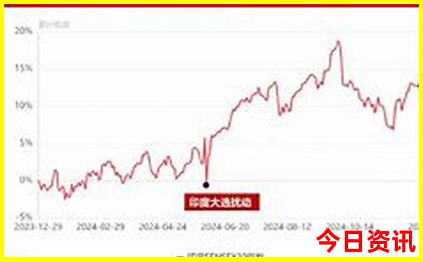 2025权威发布最新收藏免费独家资料大全全新内幕-澳门管家婆100%精准香港